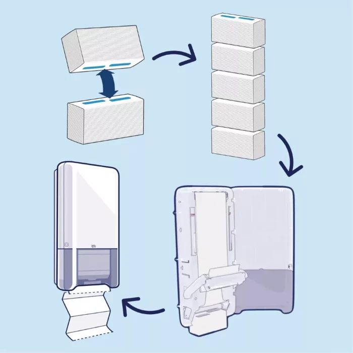 Tork PeakServe Continuous 1-Ply Hand Towels White (Pack of 12 x 410) - Image 7