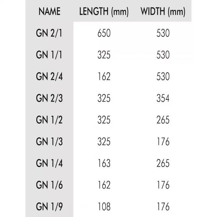 Vogue Stainless Steel 2/1 Gastronorm Tray 200mm - Image 8