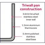 Vogue Stainless Steel & Aluminium Tri-Wall Stew Pan 28cm - Image 2
