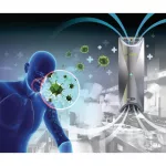 HyGenikx Air Steriliser for Office Areas HGX-W-25-O - Image 2