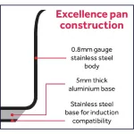 Matfer Bourgeat Excellence Stainless Steel Casserole Pan 40cm - Image 2