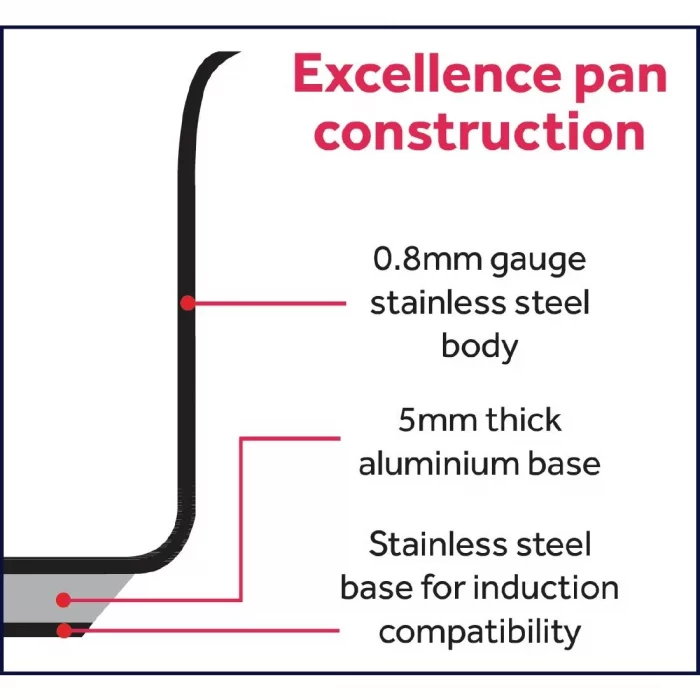 Matfer Bourgeat Excellence Stainless Steel Casserole Pan 40cm - Image 2