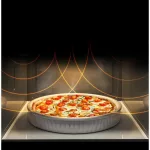 Samsung Commercial Microwave Manual 26Ltr 1500W - Image 5