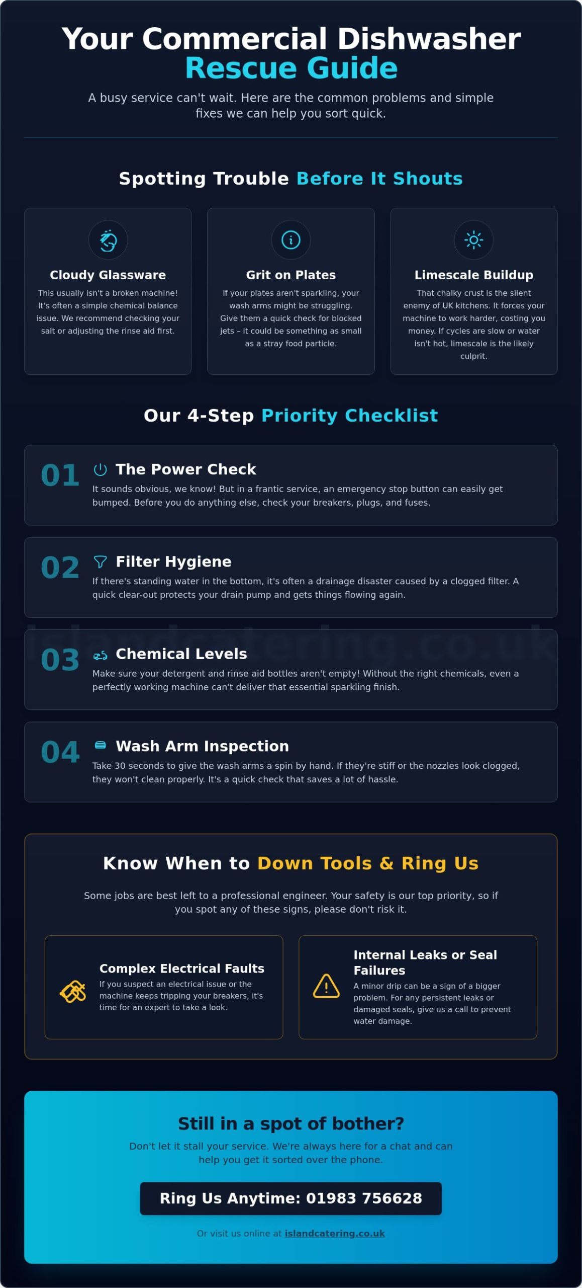 Common Commercial Dishwasher Problems: A Kitchen Survival Checklist (2026)