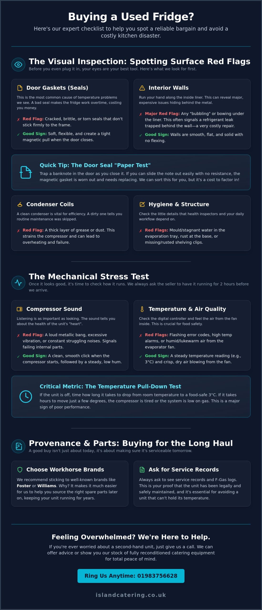 How to Inspect Used Commercial Refrigeration: A Chef’s Inspection Checklist